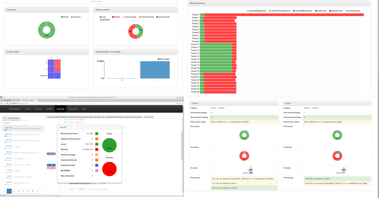Interface Web de NUMAPROF